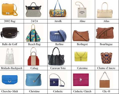 hermes bags name|Hermes bags names and prices.